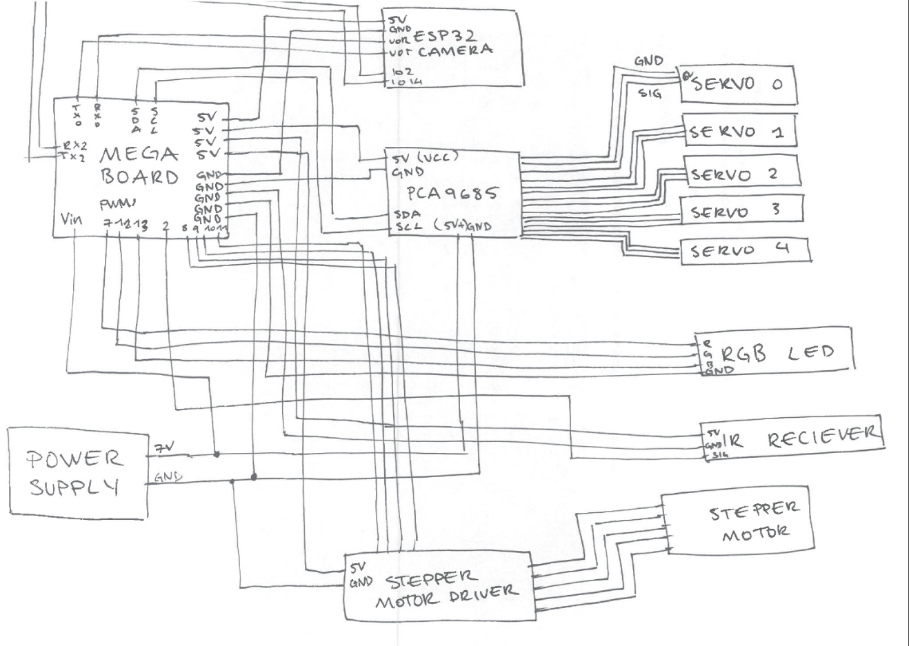 circuit