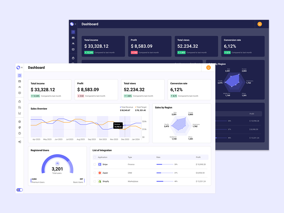 Dashboard Project preview image