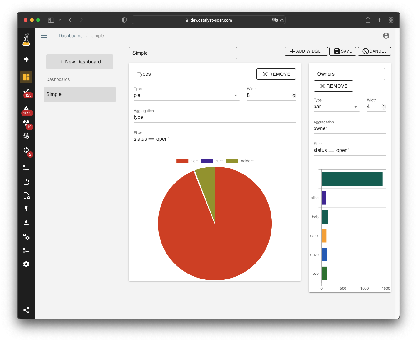 Screenshot of the dashboard editor