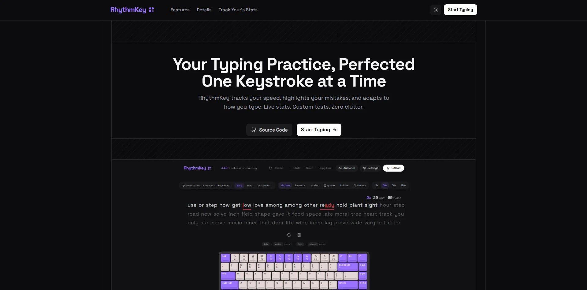 RhythmKey Dashboard