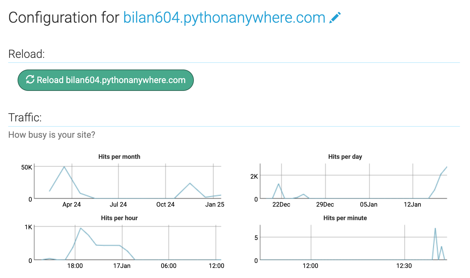 GitHub - bilan604/initiative: Flask Server · GitHub