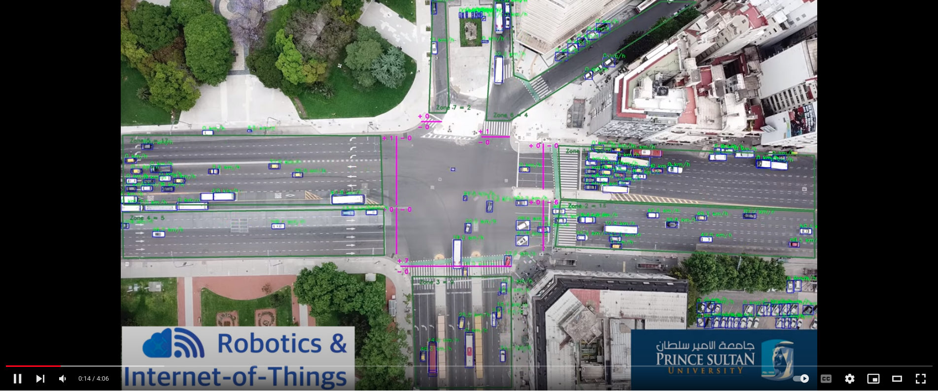 TAU: Traffic Analysis from UAV