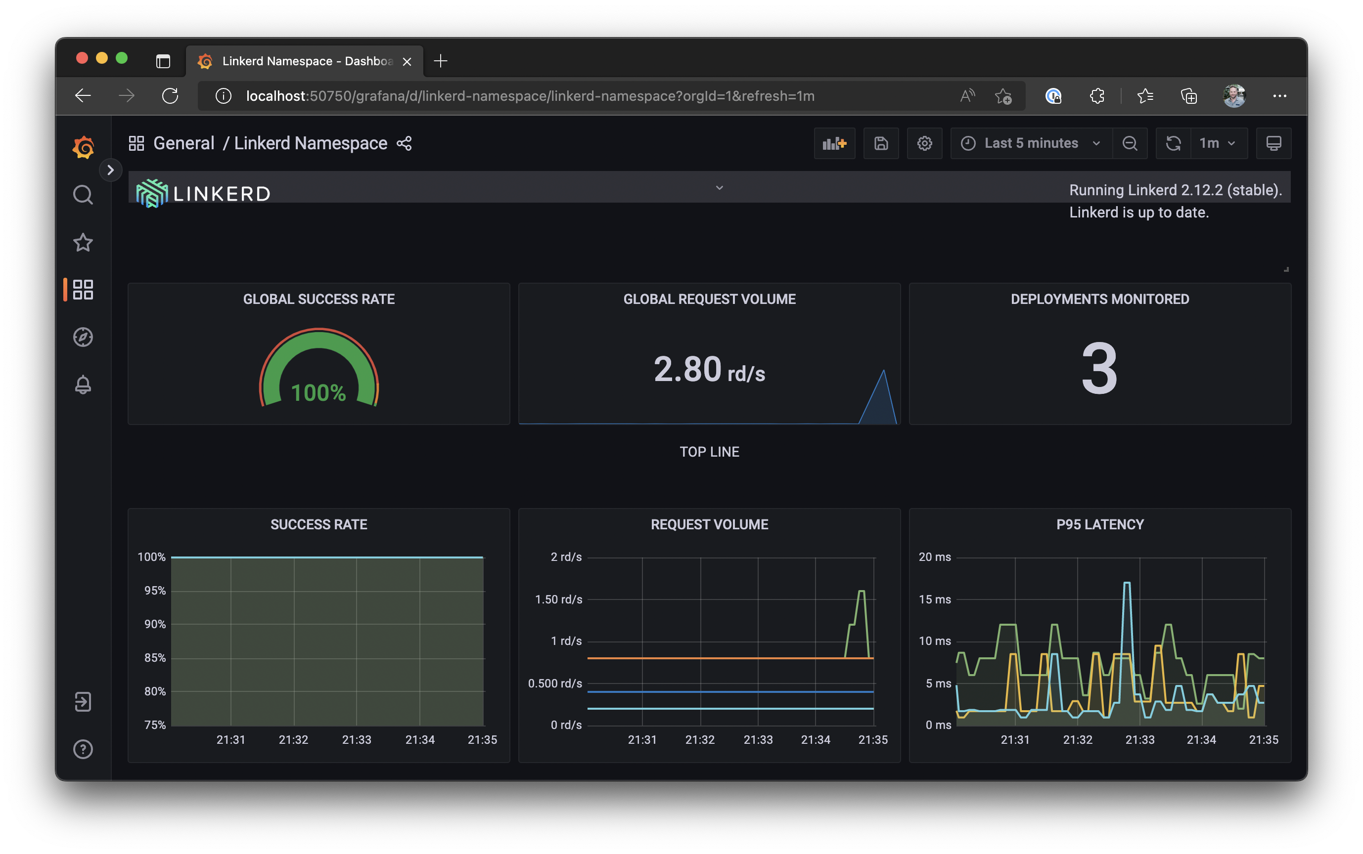 Linkerd Grafana