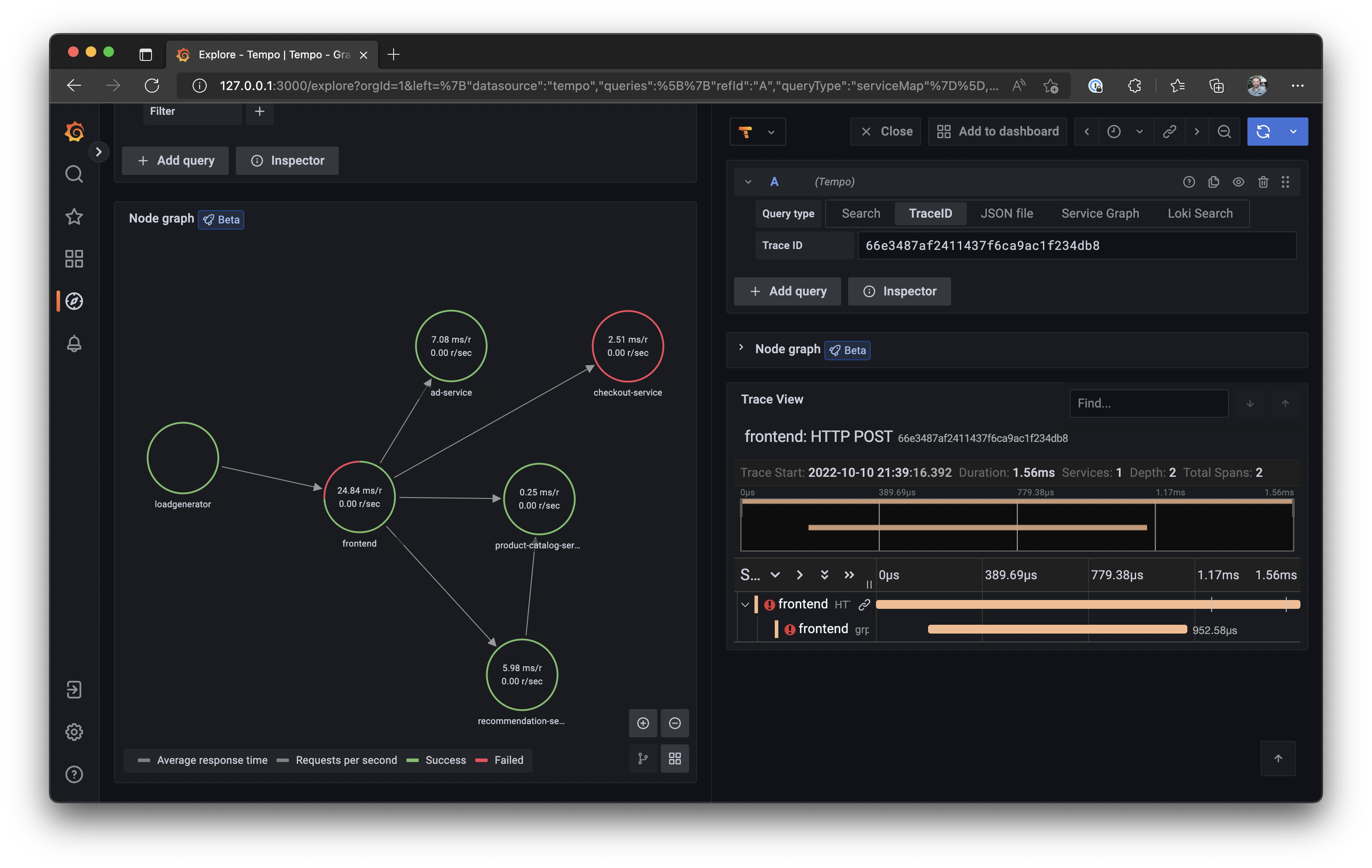 OpenTelemetry