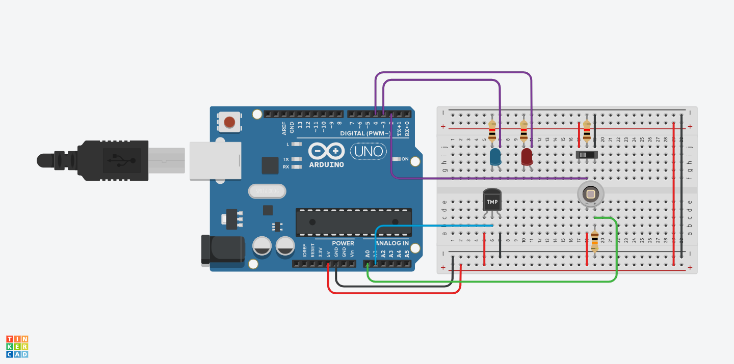 Vault-Security-System, from the project README