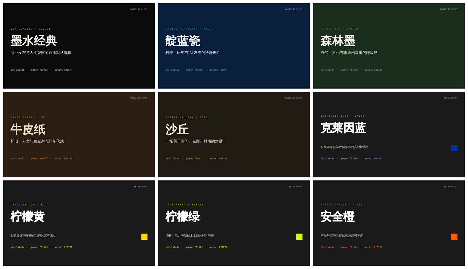themes