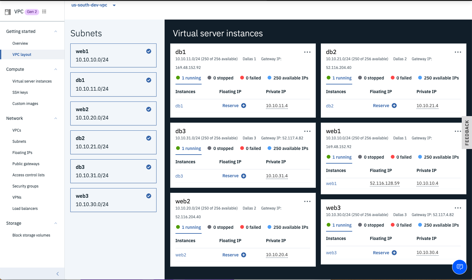 VPC VSI List