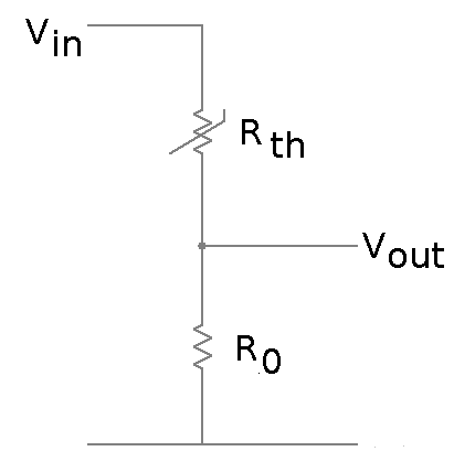 resistor network