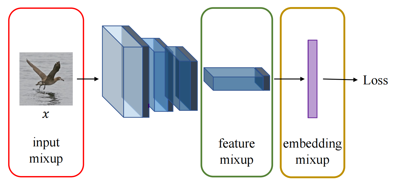 Metrix illustration