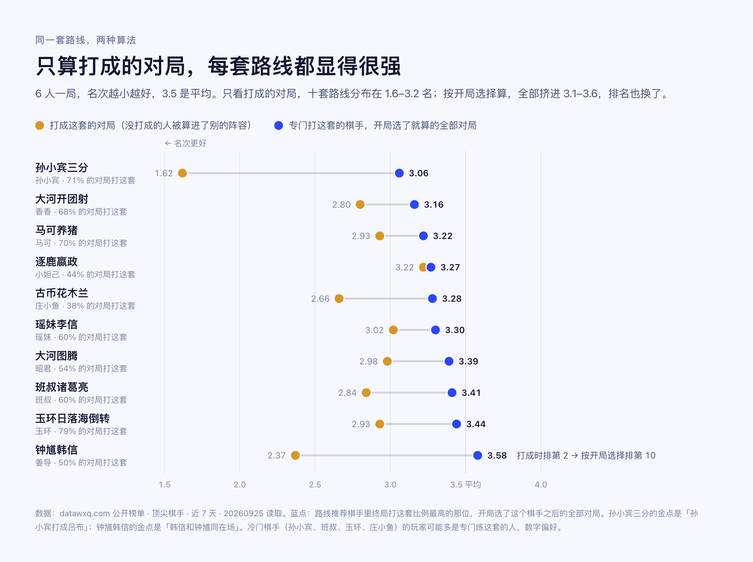 查看产品配图 · 2/2