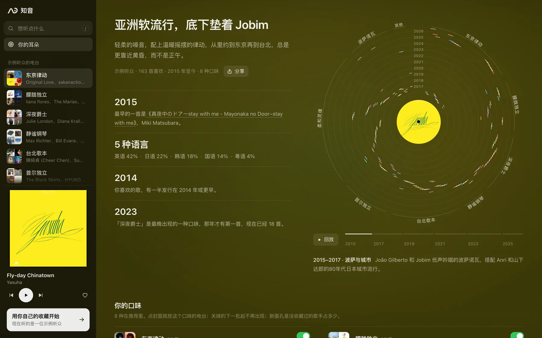 查看产品配图 · 1/1