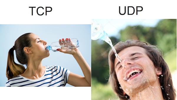 tcp-vs-udp