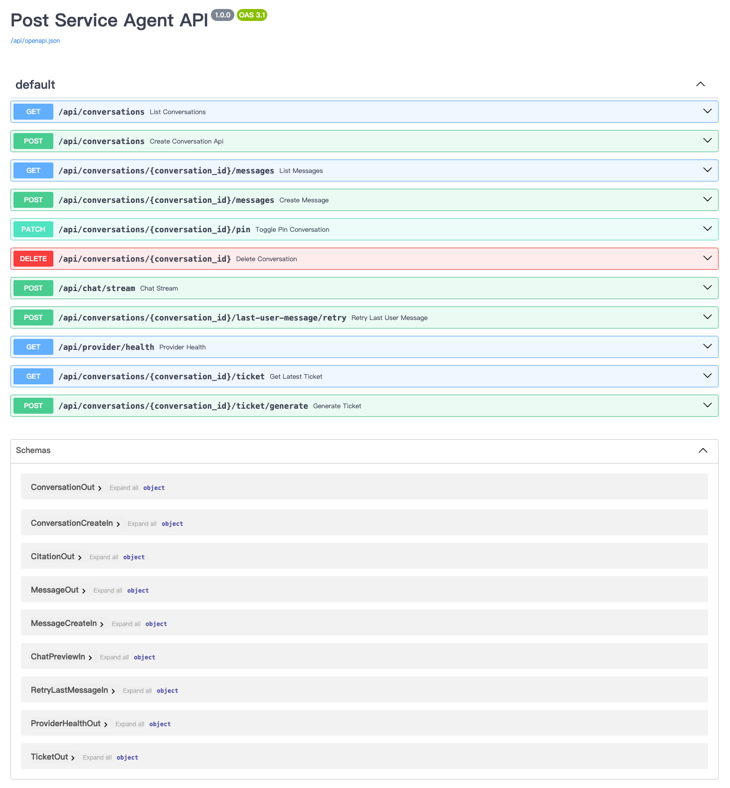 Swagger API 文档页面