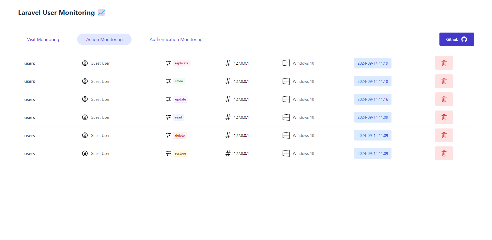 Action Monitoring Preview