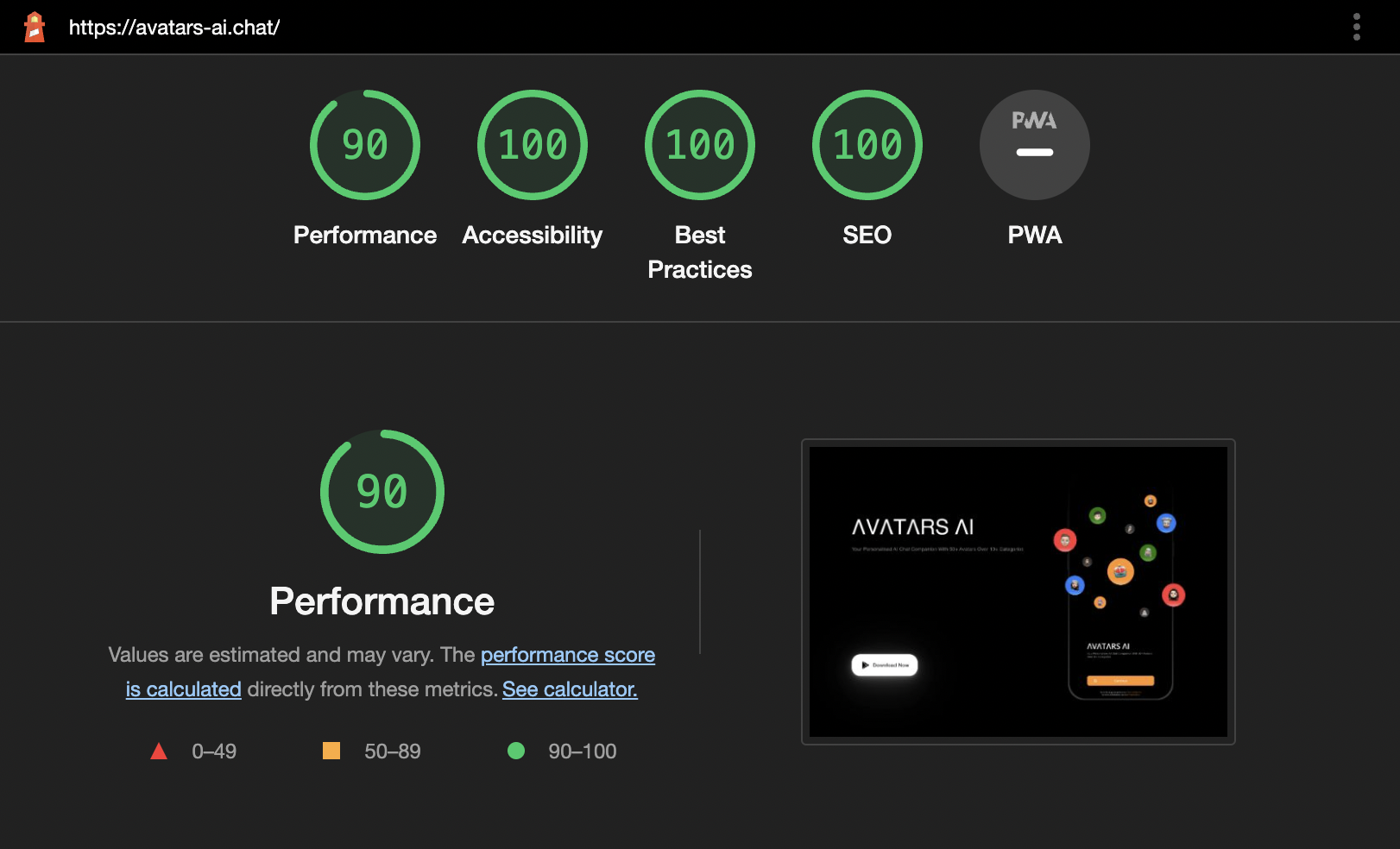 Lighthouse metrics