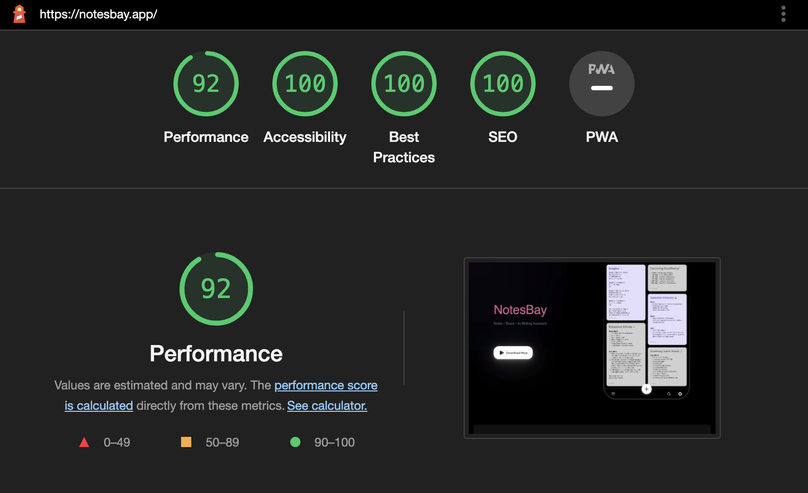 Lighthouse metrics