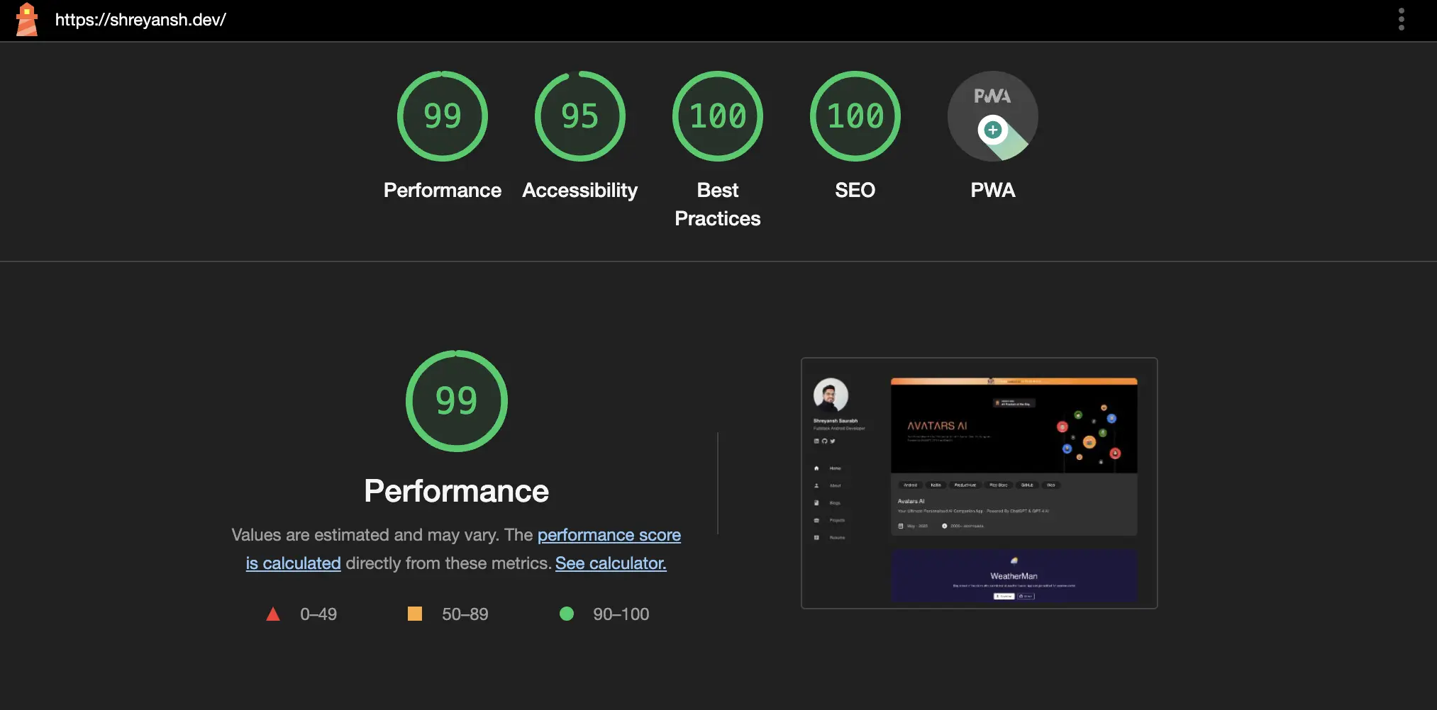 Lighthouse metrics