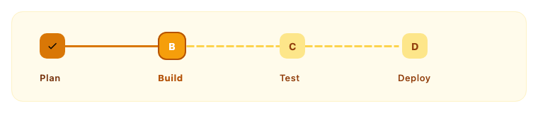 Dashed Line Stepper Preview