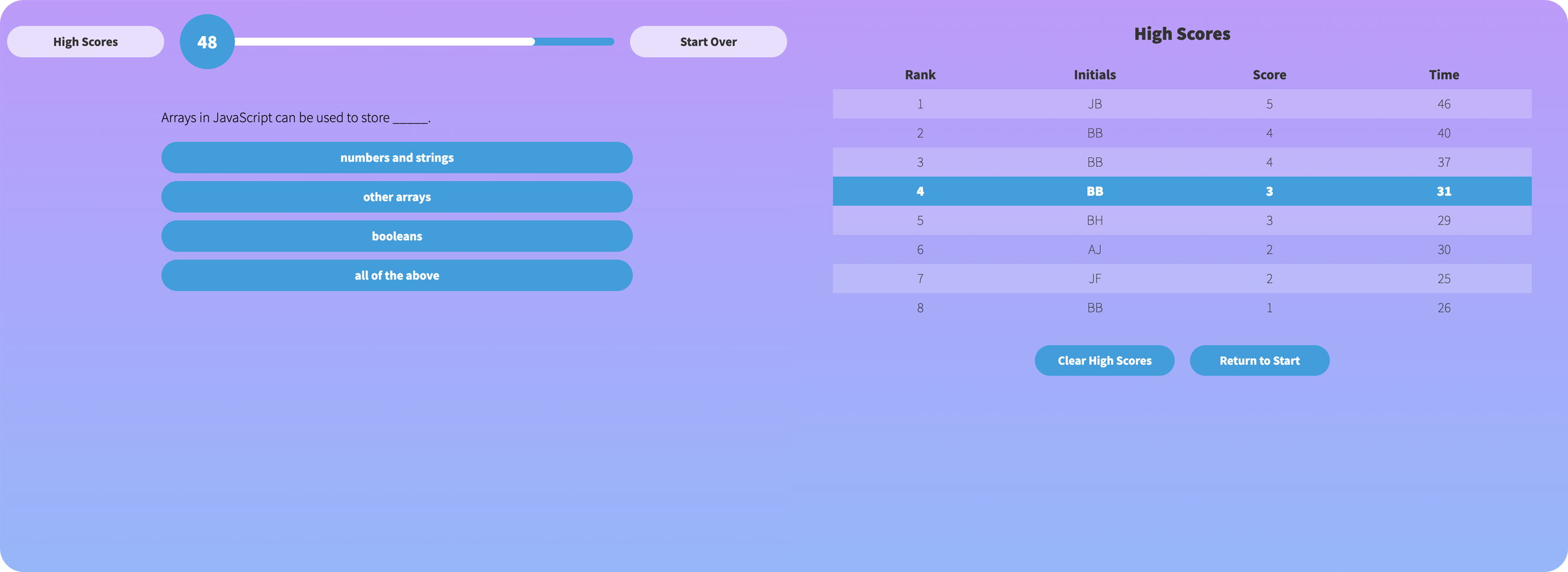 A screenshot shows an example of a quiz session and an example of a high score view, side-by-side.