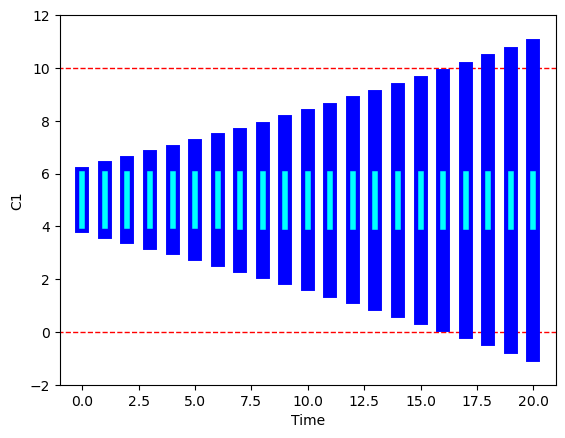 viz_compare