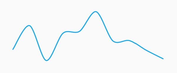 cubic smoothing example screenshot