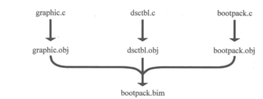 image-20230319115423703