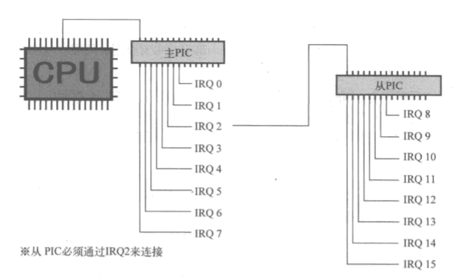 image-20230319180852566