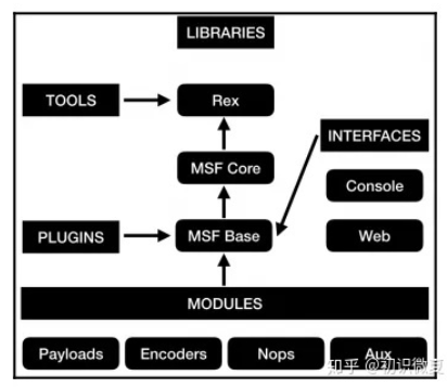 image-20220411011853916