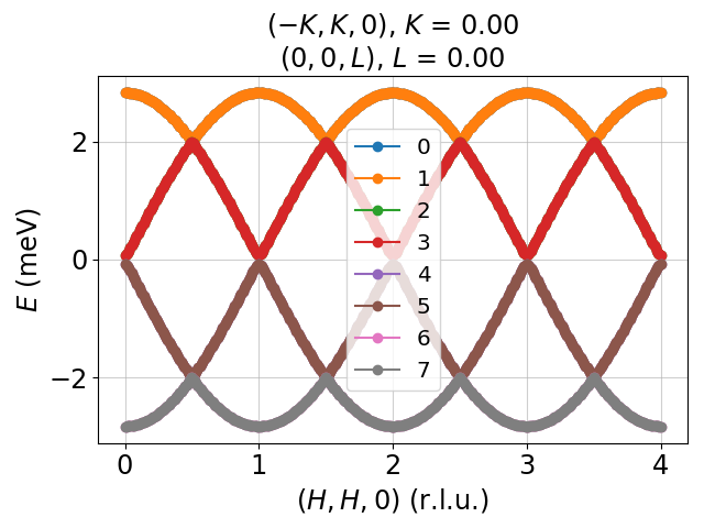 AFM_hc_disp_110