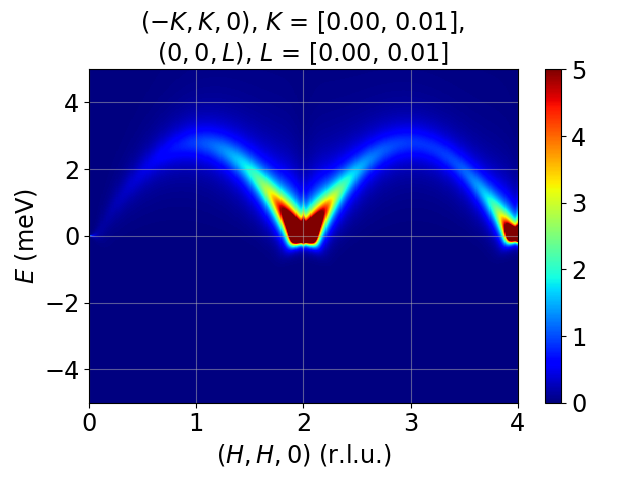 AFM_hc_inten_110