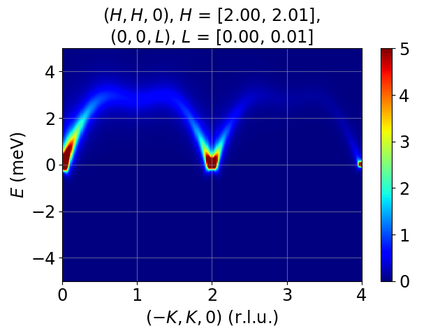 AFM_hc_inten_m110