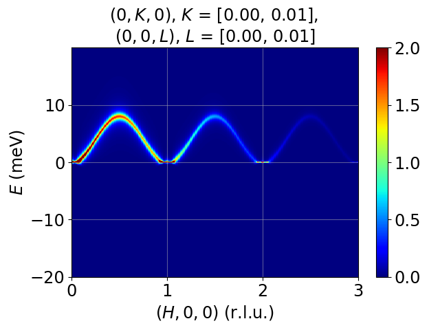 FM_1d