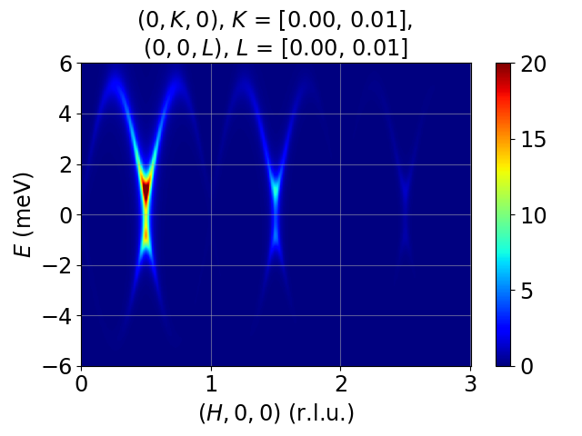 AFM_1d