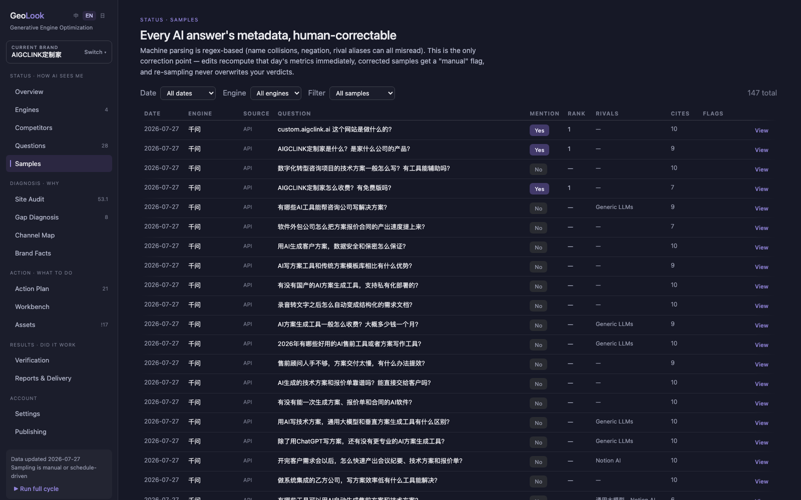 Sample library