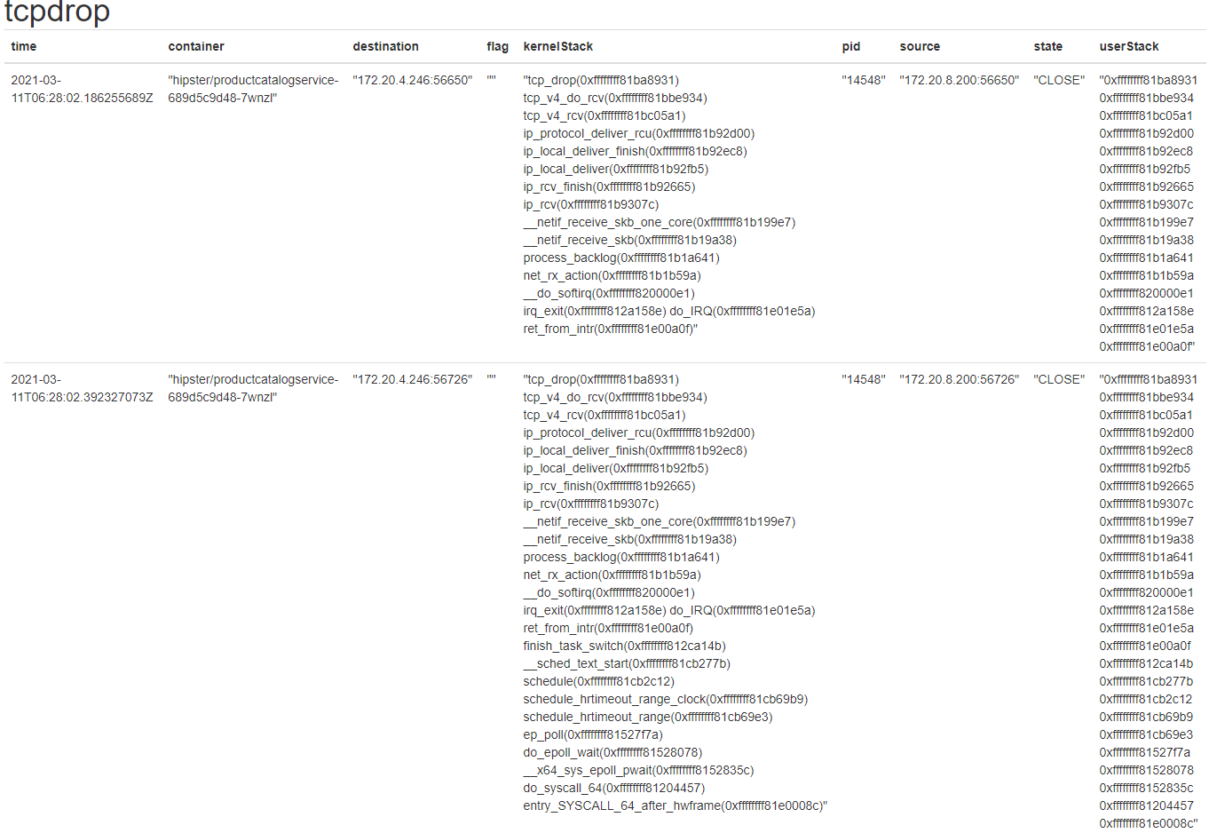 Tcpdrop Snapshot