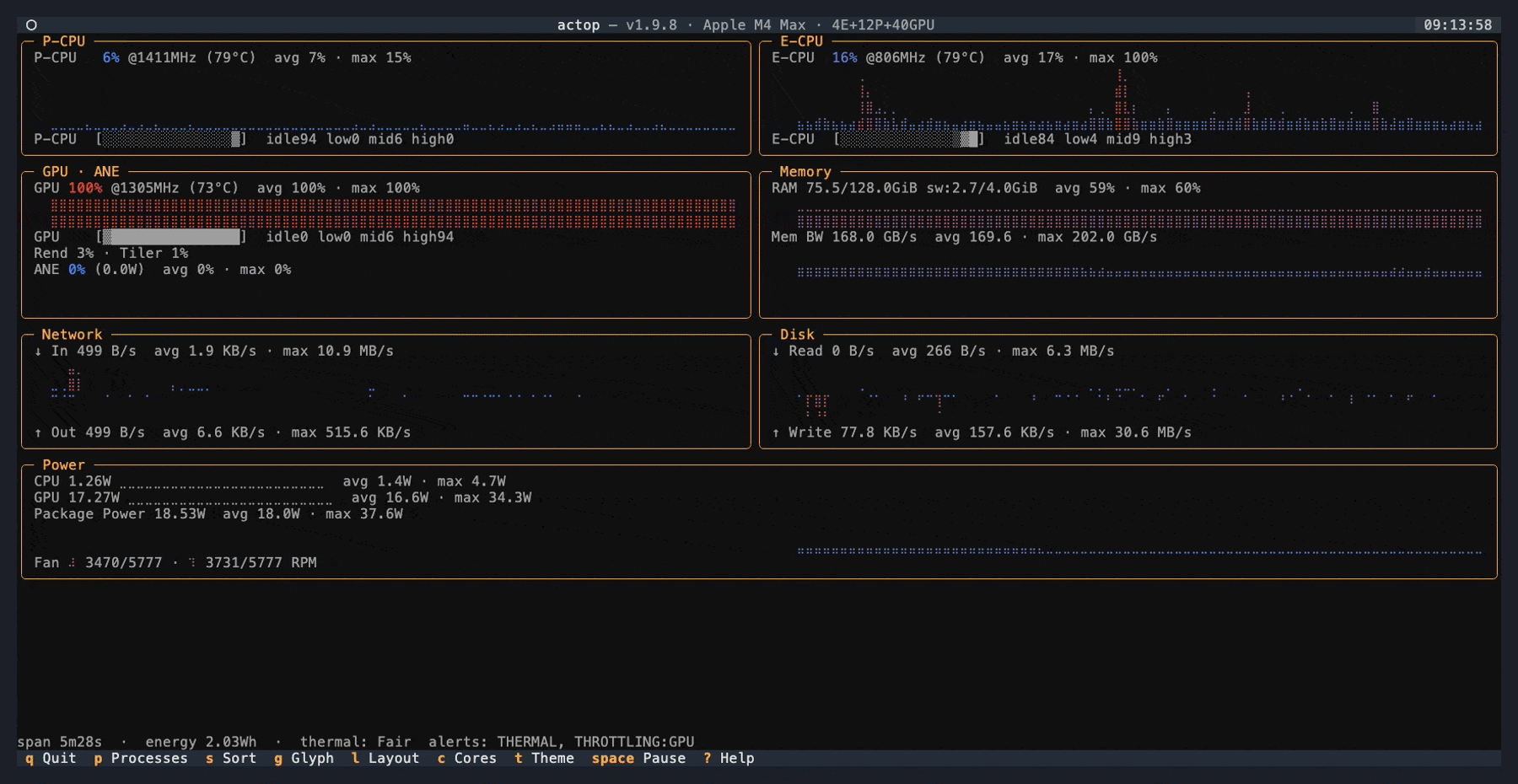 actop live during a llama.cpp inference run: the two-column grid layout switching chart glyphs, revealing the per-core panels and the process table, and cycling themes, with live E-CPU/P-CPU/GPU/ANE utilization, per-core frequency, memory bandwidth, network and disk I/O, power charts, and a watt-attributed PWR column on Apple Silicon