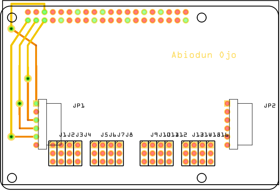 PCB Design