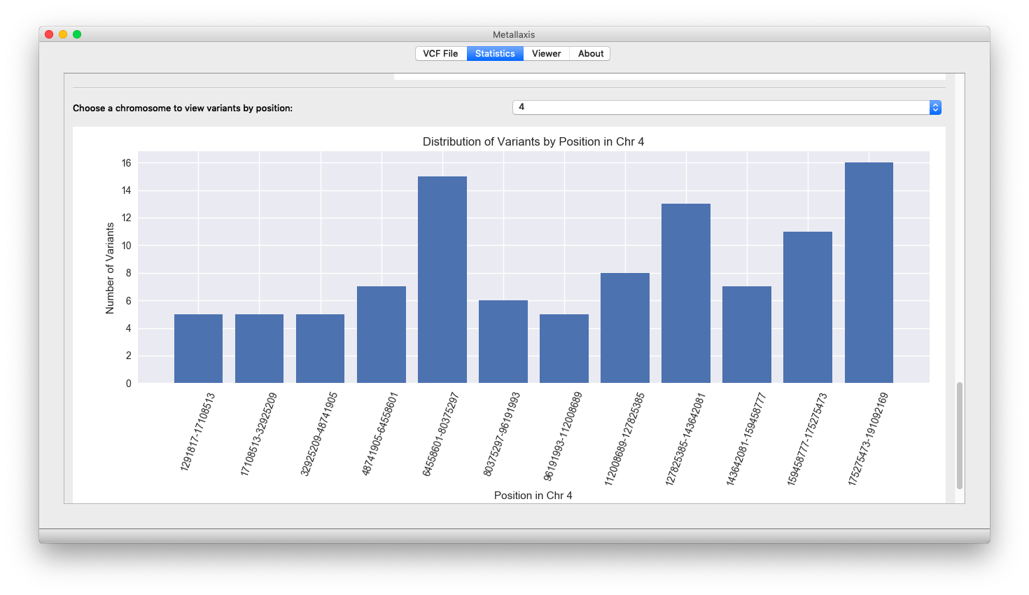 window_statistics_pos