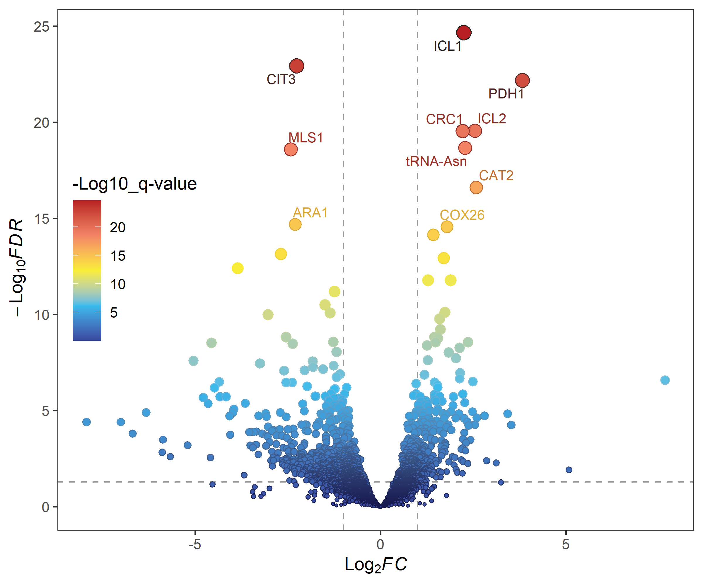 plot of chunk unnamed-chunk-5