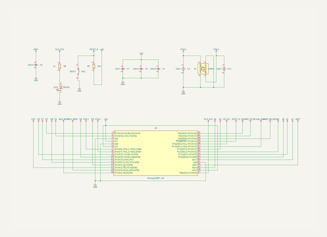 ATmega328P MCU core sheet
