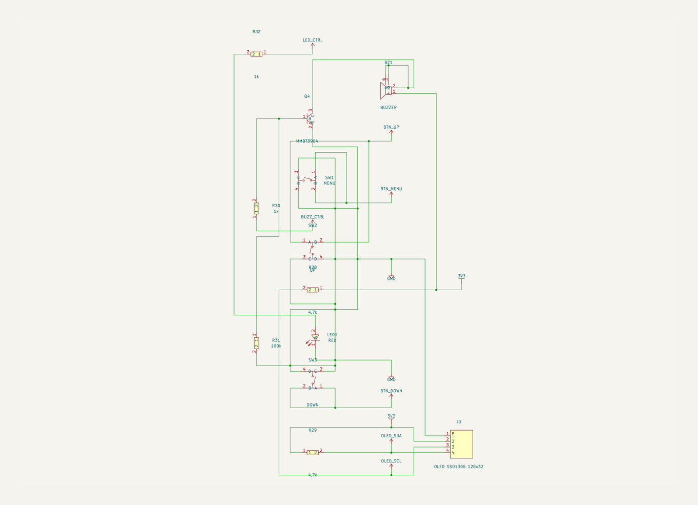 Geiger user interface sheet