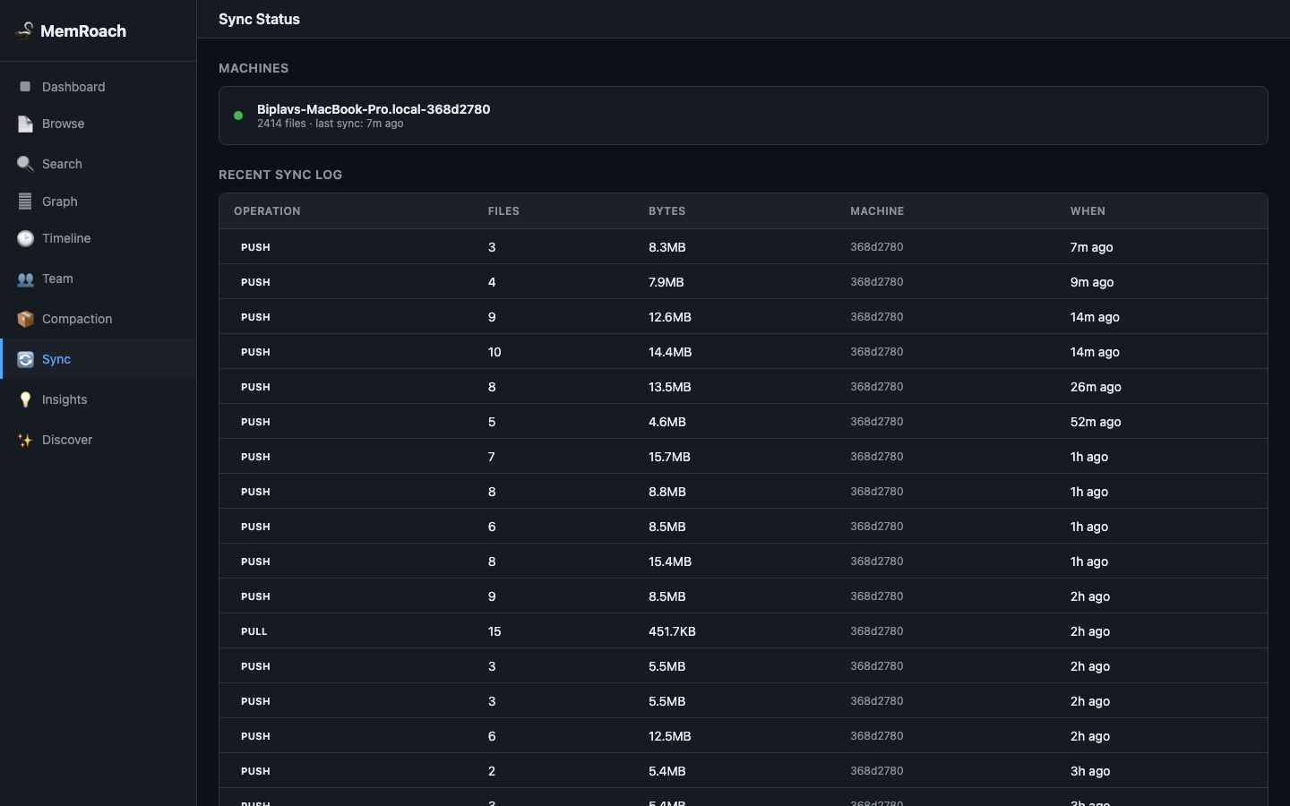 Sync Status
