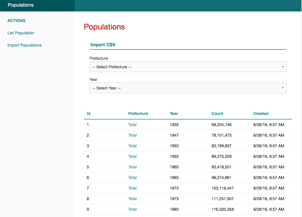 GitHub - biplobice/PopulationStatistics: A small application to display ...