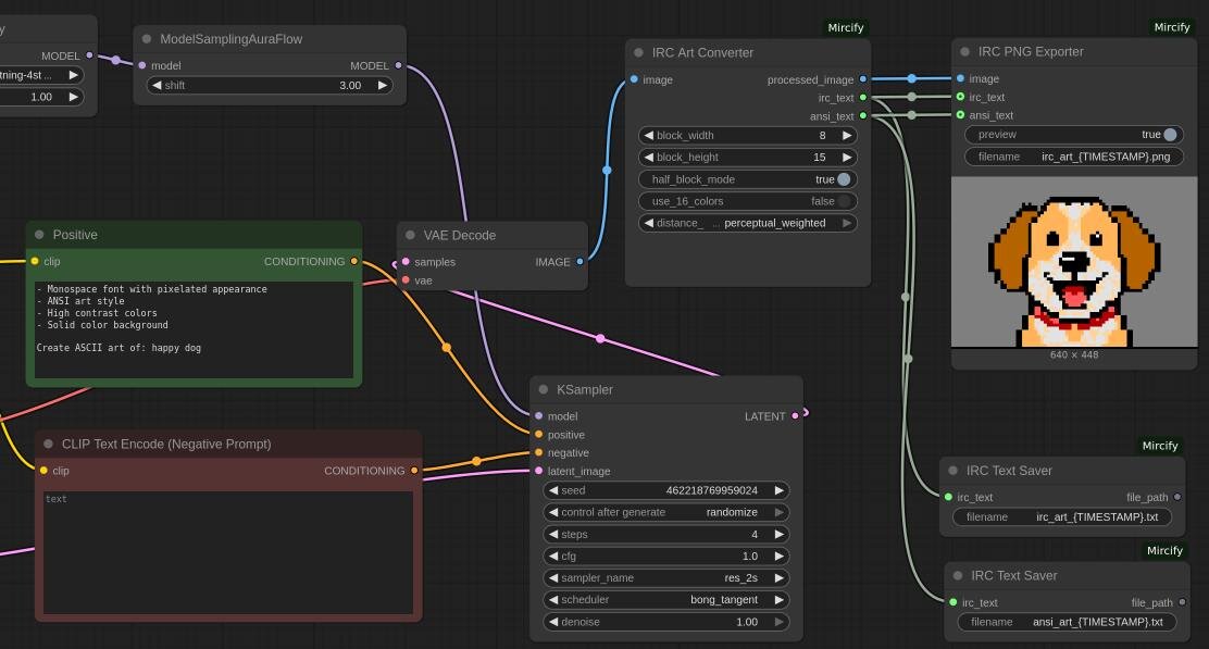 Workflow Example