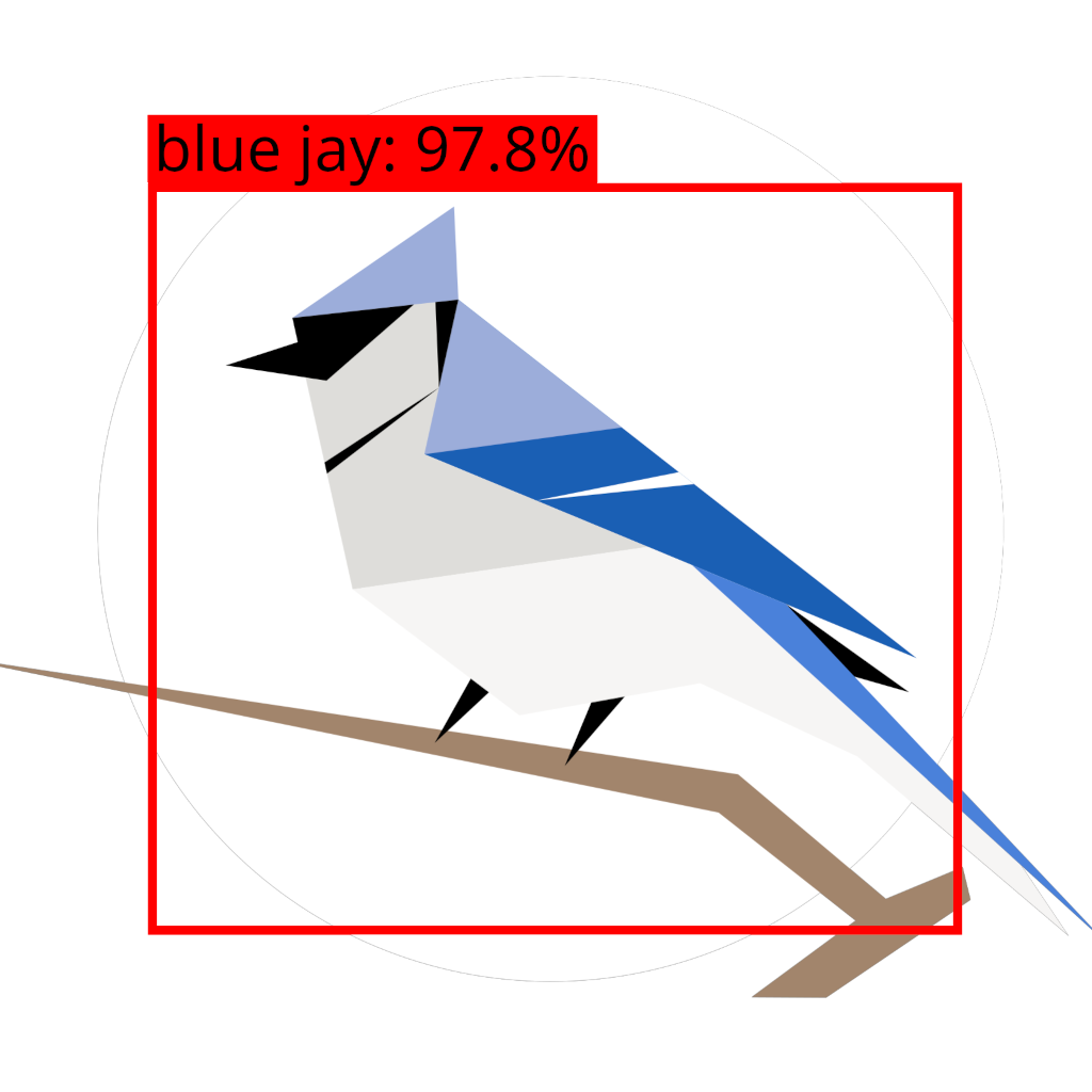 BirdBox-Logo