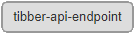 tibber-api-endpoint