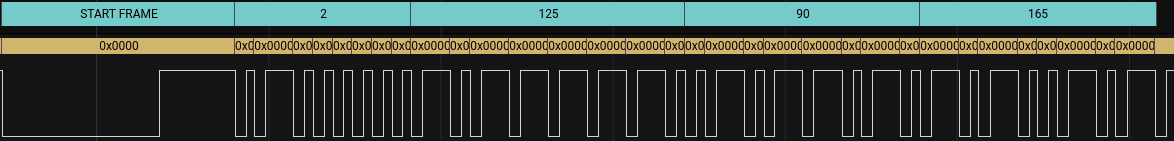 screen capture of signal with Simple Parallel