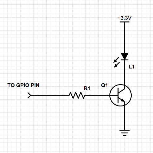 Schematics