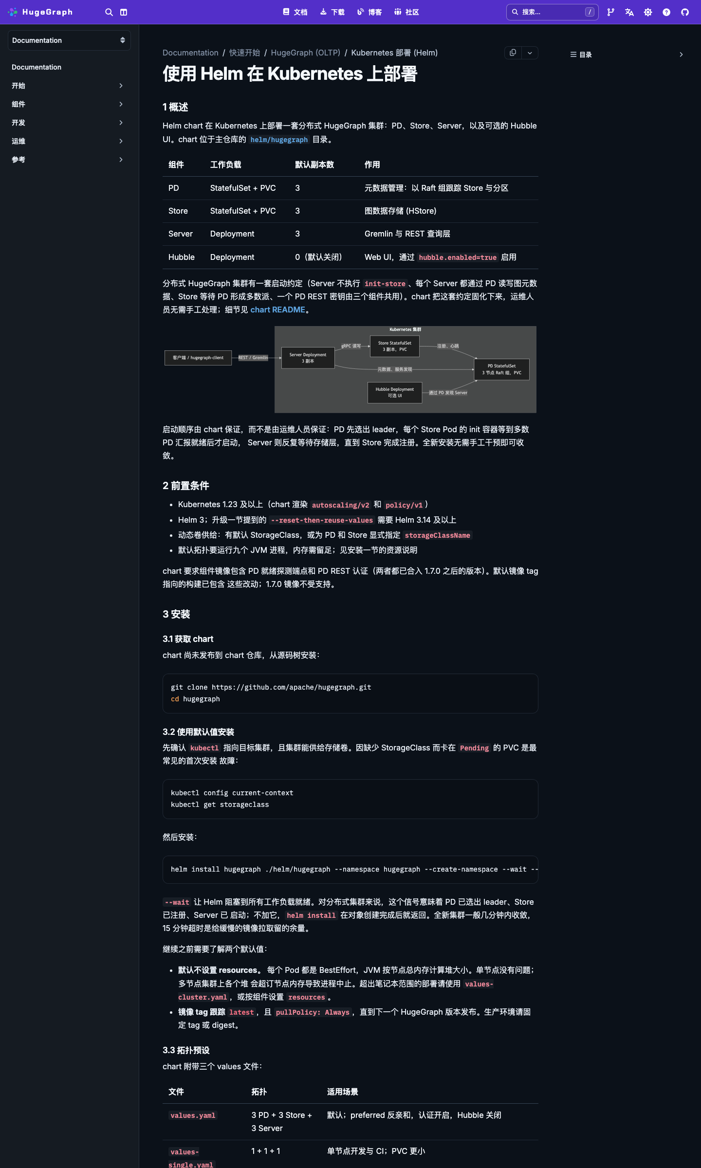 CN page: the same skeleton fully translated