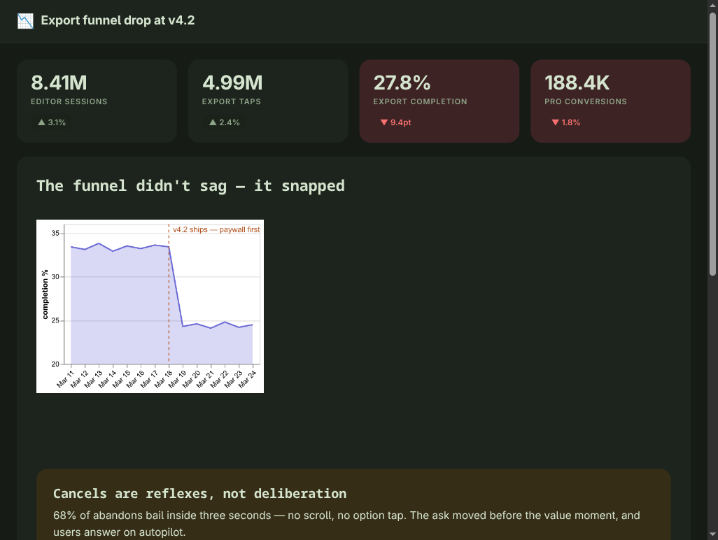 The same artifact in the ops theme: dark-first, terminal green